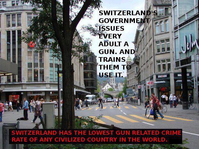 Switzerland and Guns